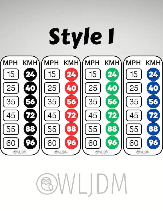 Colorful km/h to mph conversion chart with style 1 layout